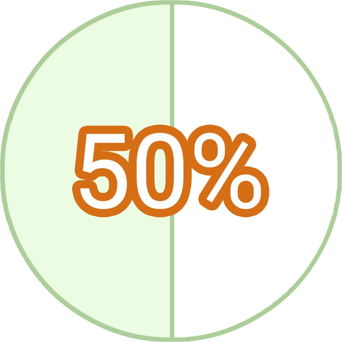 Pago del 50% desarrollo web